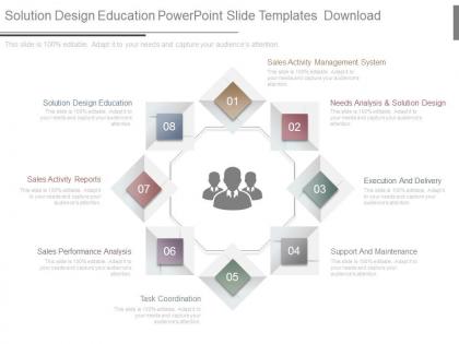 Solution design education powerpoint slide templates download