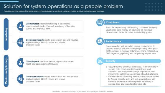 Solution For System Operations As A People Problem Devops Implementation And Transformation Service