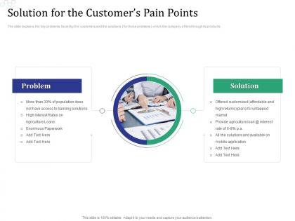 Solution for the customers pain points investment pitch raise funds financial market ppt file