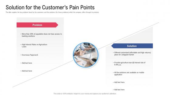 Solution for the customers pain points raise funding from financial market