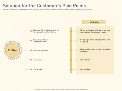Solution for the customers pain points raise funding from private equity secondaries