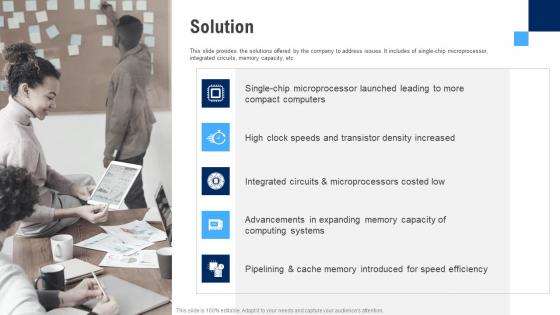 Solution Intel Corporation Business Model BMC SS