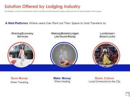 Solution offered by lodging industry lodging industry ppt themes