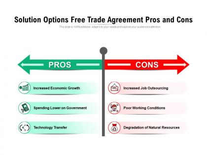 Solution options free trade agreement pros and cons