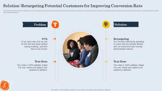 Solution Retargeting Potential Customers For Improving Conversion Rate Customer Retargeting And Personalization