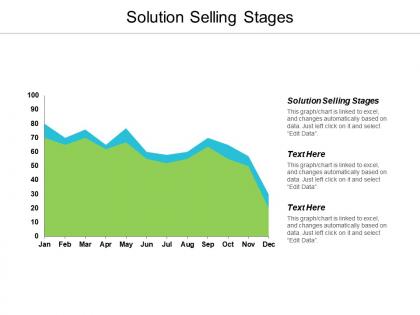 Solution selling stages ppt powerpoint presentation portfolio samples cpb
