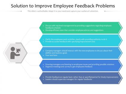 Solution to improve employee feedback problems