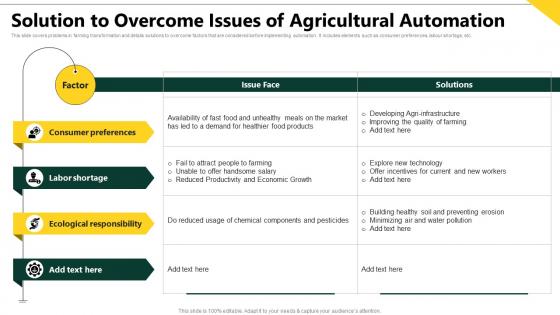 Solution To Overcome Issues Of Agricultural Automation