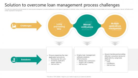 Solution To Overcome Loan Management Process Challenges