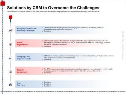 Solutions by crm to overcome the challenges leads ppt powerpoint presentation slides inspiration