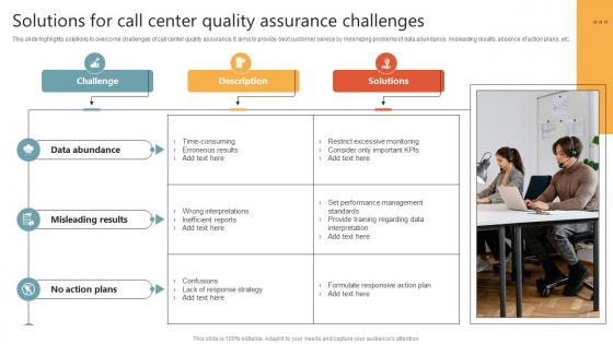 Solutions For Call Center Quality Assurance Challenges