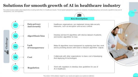 Solutions For Smooth Growth Of Ai In Healthcare Industry FIO SS