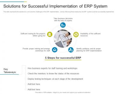 Solutions for successful implementation of erp system erp system it ppt inspiration