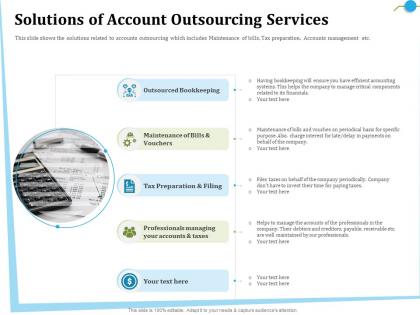 Solutions of account outsourcing services on behalf ppt powerpoint presentation gallery format