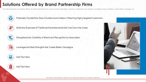 Solutions Offered By Brand Partnership Firms Co Branding Investor Pitch Deck