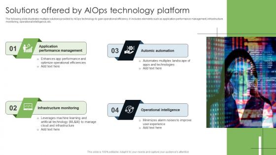 Solutions Offered By Implementing AIOps Technology At Workplace AI SS