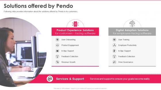 Solutions offered by pendo ppt powerpoint presentation slides show
