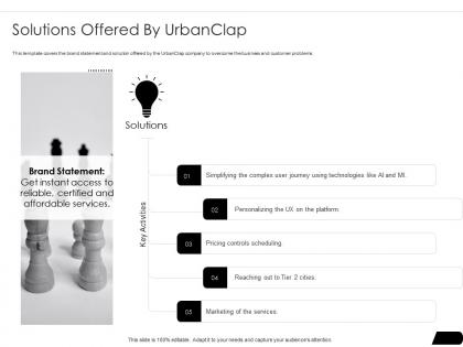 Solutions offered by urbanclap investor funding elevator ppt summary template