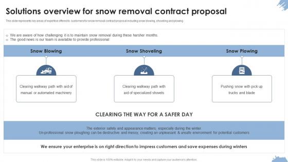 Solutions Overview For Snow Removal Contract Proposal Ppt Powerpoint Presentation File Model