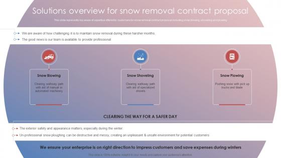 Solutions Overview For Snow Removal Contract Proposal Snow Shoveling Services Proposal