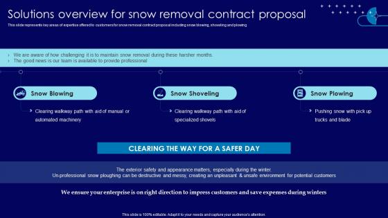 Solutions Overview For Snow Removal Snow Plowing Services Contract Proposal