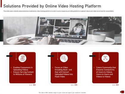 Solutions provided by hosting platform online video hosting site investor funding elevator