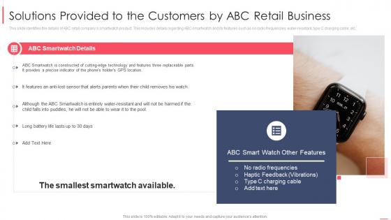 Solutions provided to the customers by abc retail business ppt ideas visual aids
