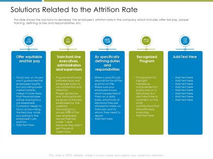 Solutions related to the attrition rate increase employee churn rate it industry ppt icons
