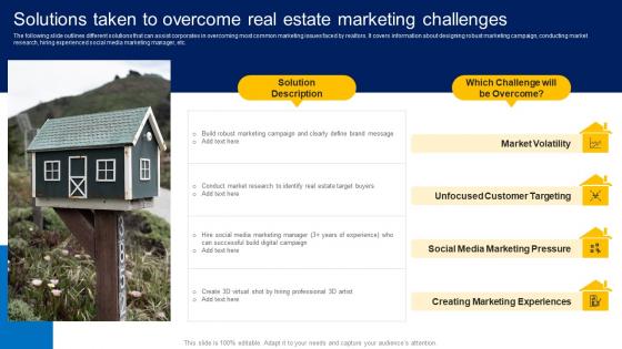 Solutions Taken To Overcome Real Estate Marketing How To Market Commercial And Residential Property MKT SS V