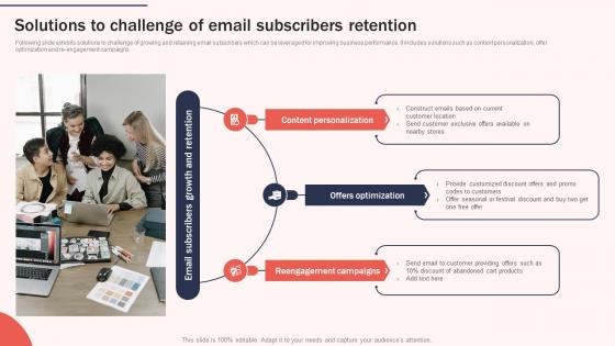 Solutions To Challenge Of Email Increasing Brand Awareness Through Promotional