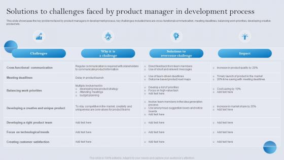 Solutions To Challenges Faced By Product Manager In Development Process