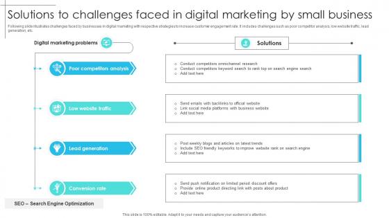 Solutions To Challenges Faced In Digital Marketing By Small Business