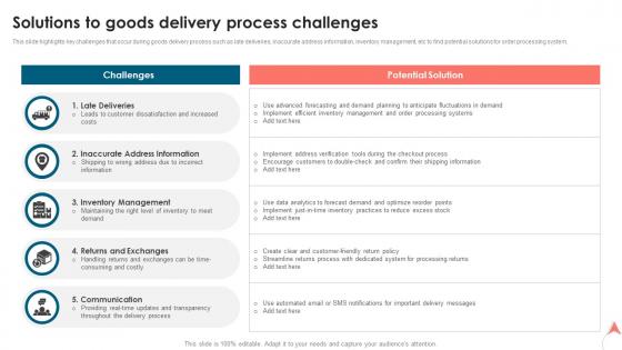 Solutions To Goods Delivery Process Challenges