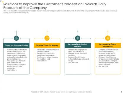 Solutions to improve the customers analysis consumers perception towards dairy products
