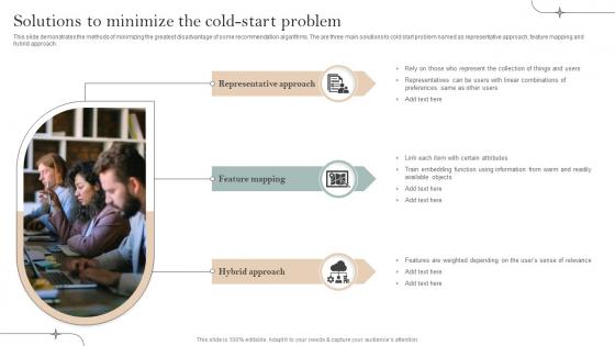 Solutions To Minimize The Cold Start Problem Implementation Of Recommender Systems In Business