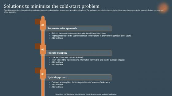 Solutions To Minimize The Cold Start Problem Recommendations Based On Machine Learning