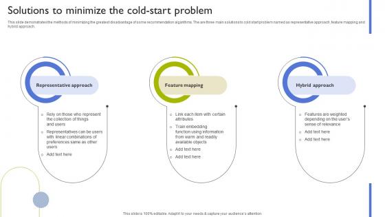 Solutions To Minimize The Cold Start Problem Types Of Recommendation Engines