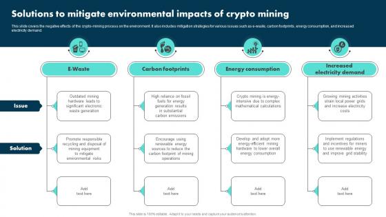 Solutions To Mitigate Environmental Impacts Of Crypto Mining Exploring The Role BCT SS