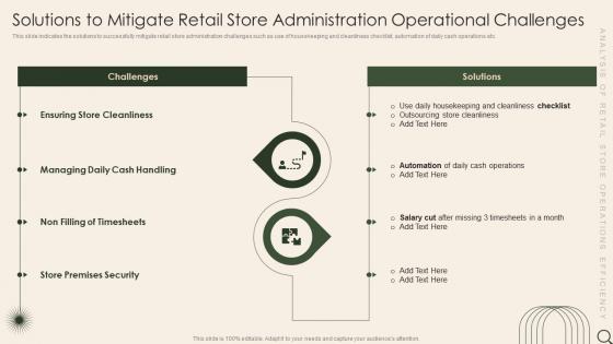 Solutions To Mitigate Retail Store Administration Operational Challenges Analysis Of Retail Store