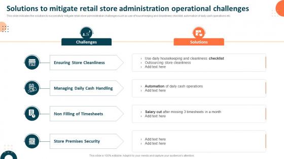 Solutions To Mitigate Retail Store Administration Operational Measuring Retail Store Functions