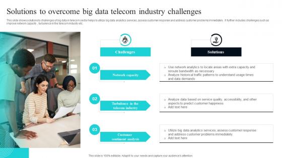Solutions To Overcome Big Data Telecom Industry Challenges