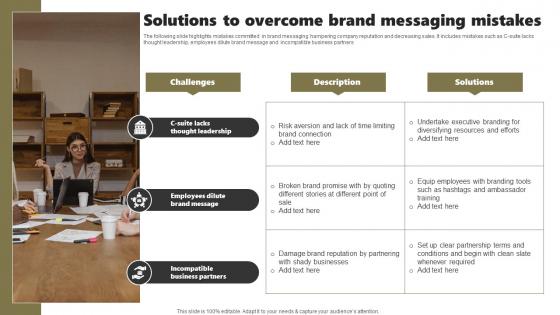 Solutions To Overcome Brand Messaging Mistakes