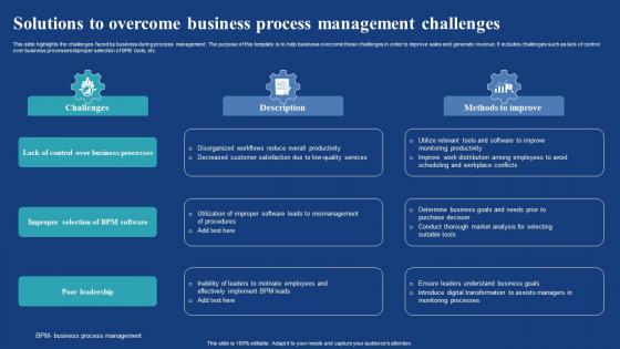 Solutions To Overcome Business Process Management Challenges