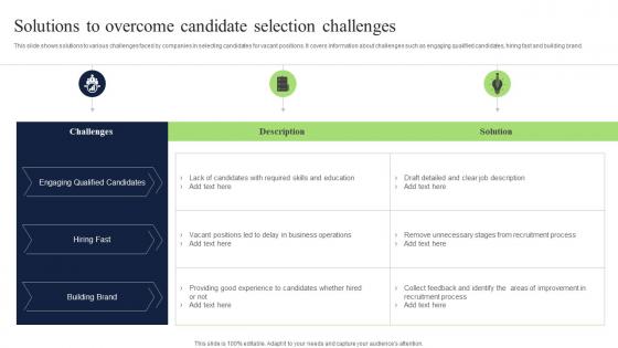 Solutions To Overcome Candidate Selection Challenges