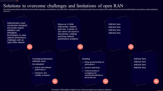 Solutions To Overcome Challenges And Limitations Of Open Ran Open Ran It