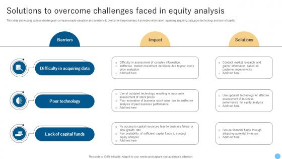 Solutions To Overcome Challenges Faced In Equity Analysis