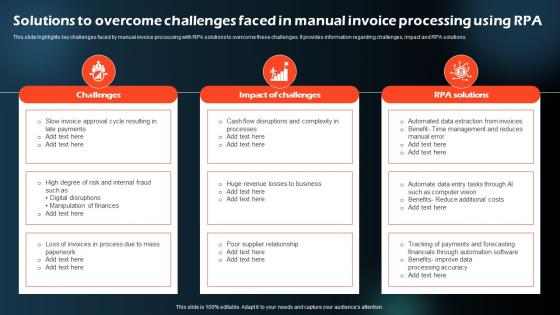 Solutions To Overcome Challenges Faced In Manual Invoice Processing Using RPA