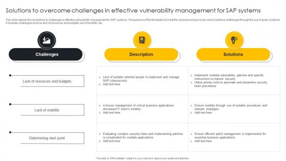 Solutions To Overcome Challenges In Effective Vulnerability Management For SAP Systems