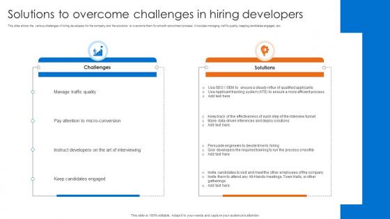 Solutions To Overcome Challenges In Hiring Developers