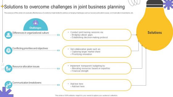 Solutions To Overcome Challenges In Joint Business Planning